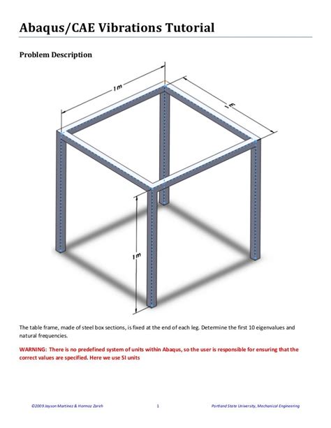 Tutorial ABaqus