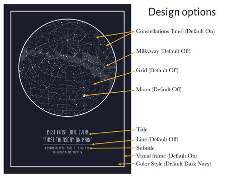 Star chart Night sky map DIGITAL DOWNLOAD Star Map Print | Etsy