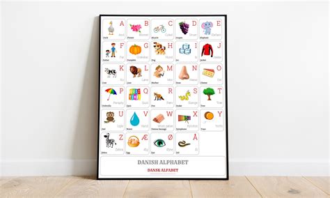 DANISH Alphabet CHART With Words and English Translations Printable Art, Danish Language Digital ...