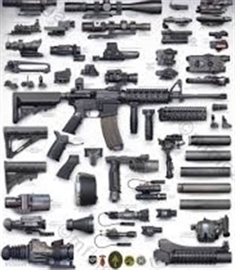 Airsoft Accessories - PULL THE TRIGGER