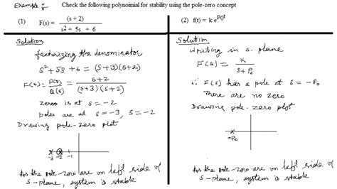 Stability of a system based on Pole-zero Network Analysis - Care4you