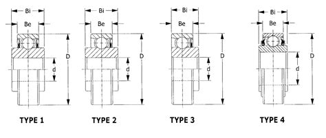 200 SERIES Manufacturers & Suppliers | China 200 SERIES Factory