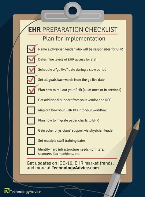 Avoid Delays with this EHR Implementation Checklist