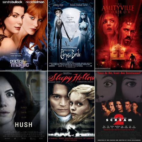 Halloween Movies Netflix ~ FUROSEMIDE