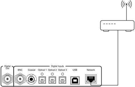 HEGEL MUSIC SYSTEM H600 Integrated Amplifier Instruction Manual