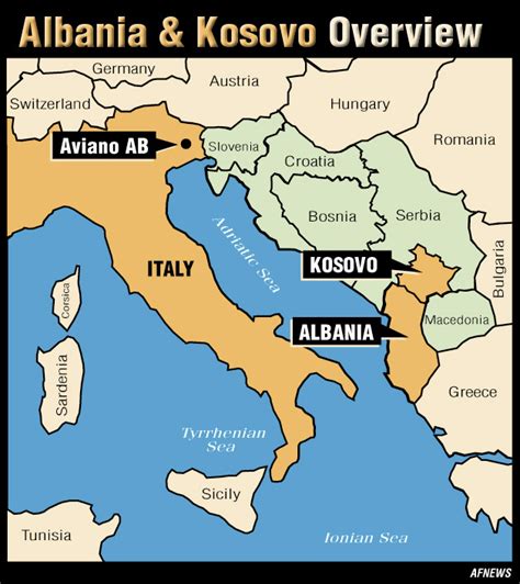 Albania & Kosovo