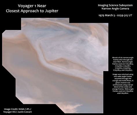 Voyager 1 at Jupiter near closest approach | The Planetary Society