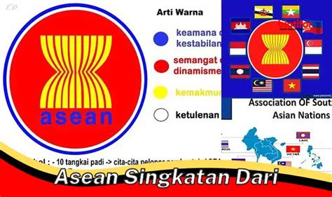 Pengertian ASEAN: Singkatan, Tujuan, dan Peran dalam Kerja Sama ...