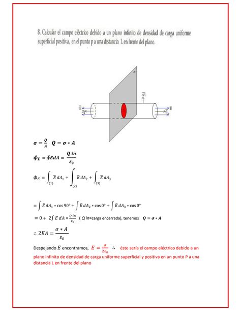 SOLUTION: Ley de gauss ejercicios resueltos - Studypool