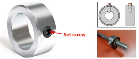 Explaining Hardware: Set Screws - Core77