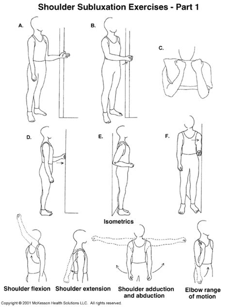 Sports Medicine Advisor 2003.1: Shoulder Subluxation Exercises, Part I: Illustration