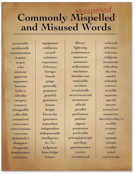 Commonly Misspelled Words List Printable