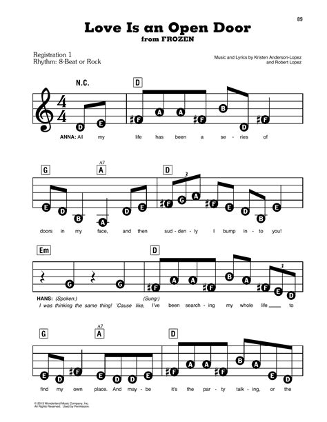 káva guma distribúcia love is an open door piano sheet karamel kohút týždenné