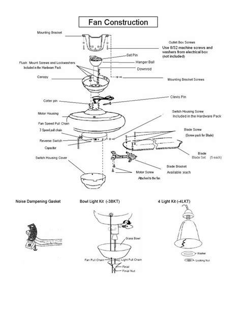 Ceiling Fan Replacement Parts Hunter