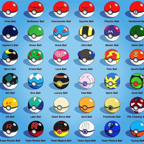 Pokeball Cherish Ball Dive Ball Dream Ball Dusk Ball Fast Ball Friend Ball Great… | Cute pokemon ...