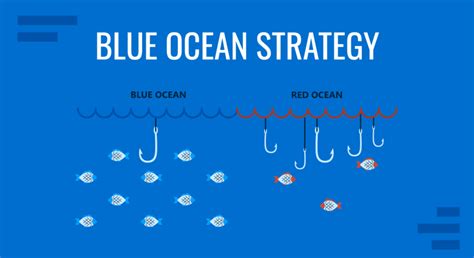 00-blue-ocean-strategy-cover - SlideModel