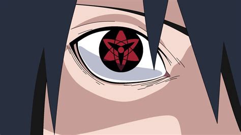 Uchiha Clan: Sharingan Users In Naruto