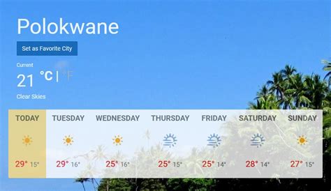 Seasonal temperatures expected for Polokwane this week | Review