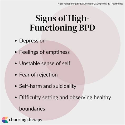 High-Functioning BPD: Symptoms, Causes, and Coping Strategies