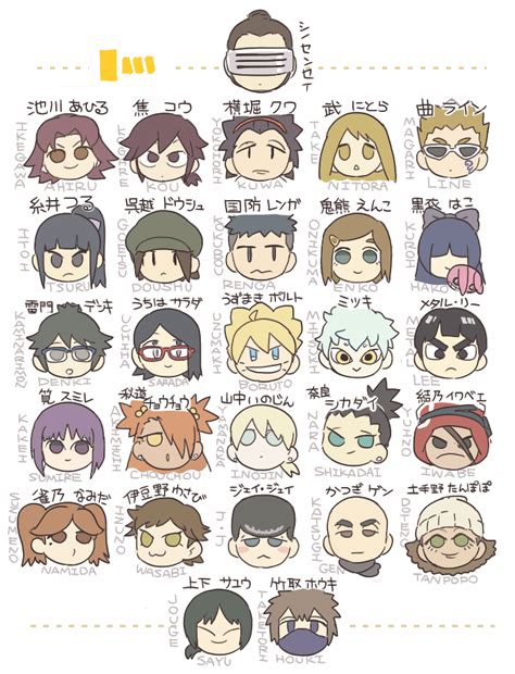 Boruto's Classmates : Naruto | Hài hước, Naruto, Dễ thương