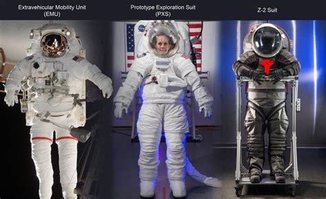 Traje De Los Astronautas | kop-academy.com