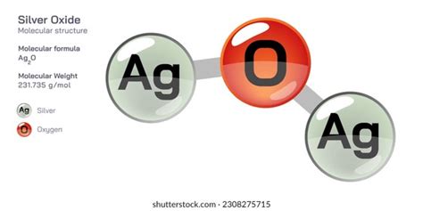 Silver Oxide Molecule Royalty-Free Images, Stock Photos & Pictures ...