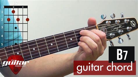 How to play the B7 chord | Beginner guitar lesson - YouTube