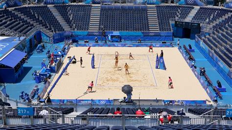 Summer Olympics 2024 Women'S Beach Volleyball - Dorri Maible