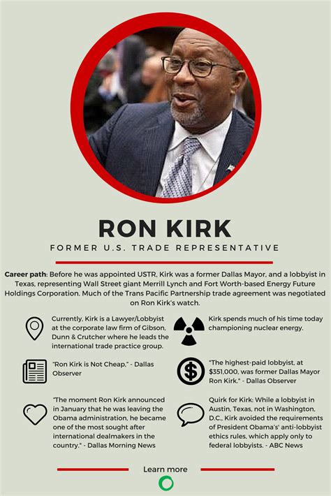 Revolving Door: Career path of former USTR Ron Kirk