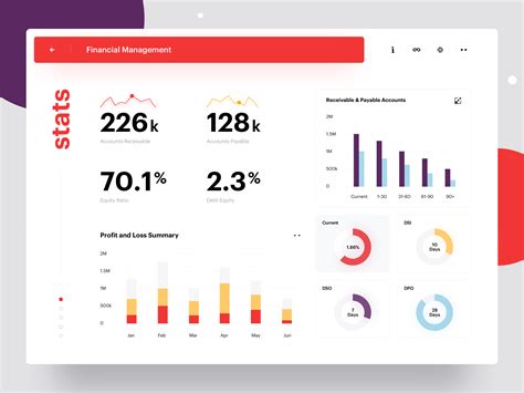 Website Dashboard UI Examples Inspiration 50 | TMDesign