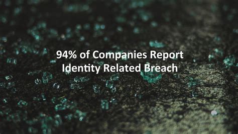 94% of Companies Report Identity Related Breach - AskCyberSecurity.com