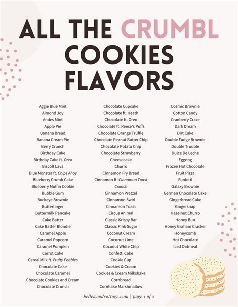 ALL Crumbl Cookie Flavors + Photos & PRINTABLE List | Cookie flavors, Crumble cookie recipe ...