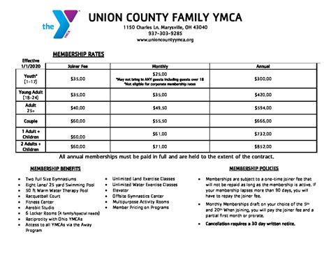 2024 Union County Family YMCA Membership Rates – UNION COUNTY FAMILY YMCA