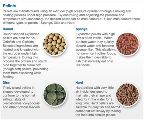 Hikari UK :: Food Types