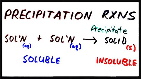 Precipitation Reactions - YouTube