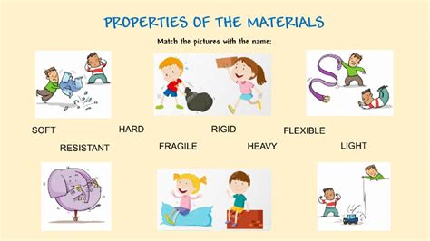 Properties of materials vocabulary | Quizizz