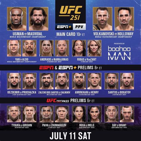 UFC 251 Fight Island Stream – How to Watch UFC Fight Island on ESPN+ ...