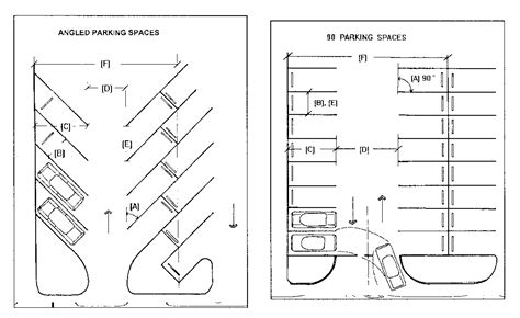 Parking Lot Design Standards Texas Minimalistisches Interieur | Hot Sex Picture