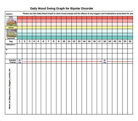 Bipolar Mood Chart Printable PDF File | ubicaciondepersonas.cdmx.gob.mx