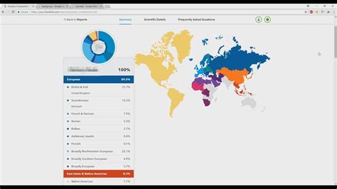 23andMe Vs Ancestry DNA: Which Is Better And How To Choose, 54% OFF