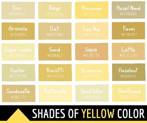 145 Shades of Yellow: Color Names, Hex, RGB, CMYK Codes | Shades of yellow color, Color palette ...