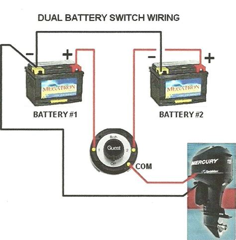 Boat Battery Wiring Diagram - Enhandmade