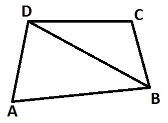 Angle sum property of Quadrilateral at Algebra Den