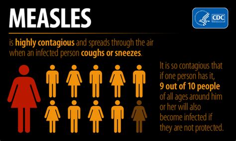 Measles - it's not just a little rash! Learn what you can do to protect yourself and your loved ...