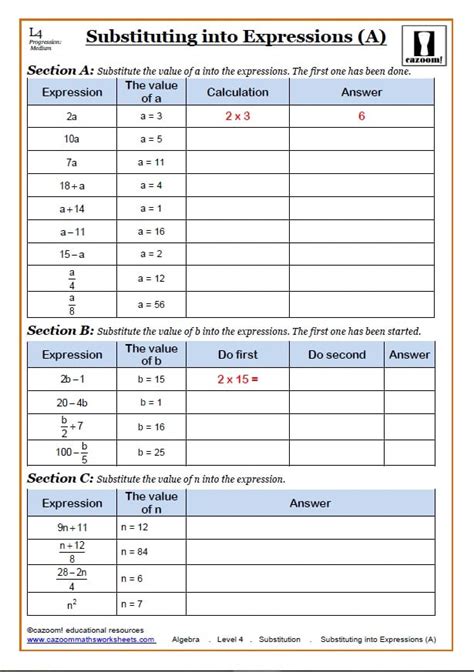 KS3 & KS4 Substitution Maths Worksheet | Substitution Maths GCSE