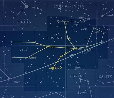 Constellations Virgo Facts