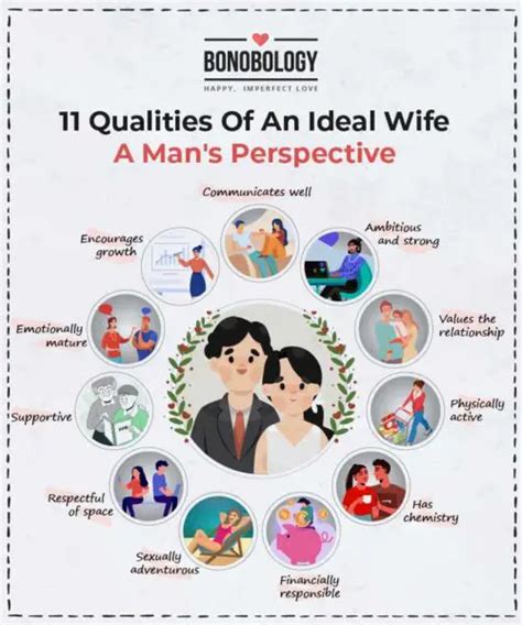 11 Qualities Of An Ideal Wife – A Man's Perspective