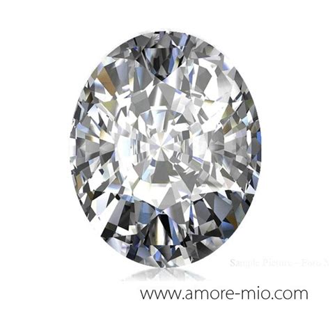 Diamante corte oval www.amore-mio.com | Cortes de diamante, Tipos de ...