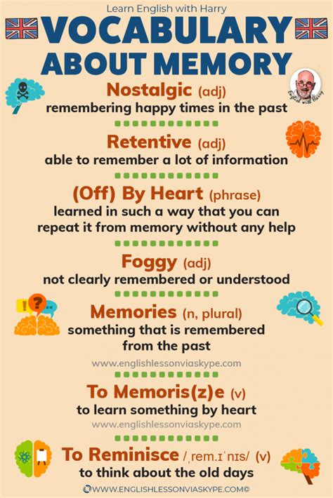 Memory Related Vocabulary Words ⬇️ - Learn English with Harry