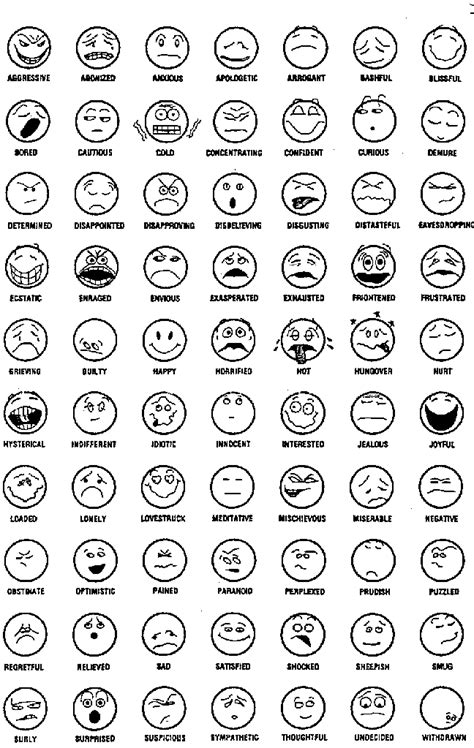 feeling-faces-mood-scale.gif (648×1023) | Emotion faces, Visual note ...